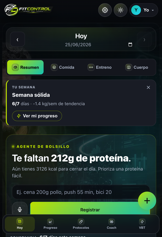 Panel diario de FitControl con agente IA