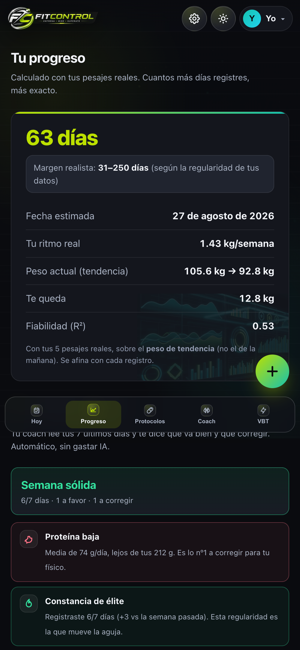 Mide de verdad